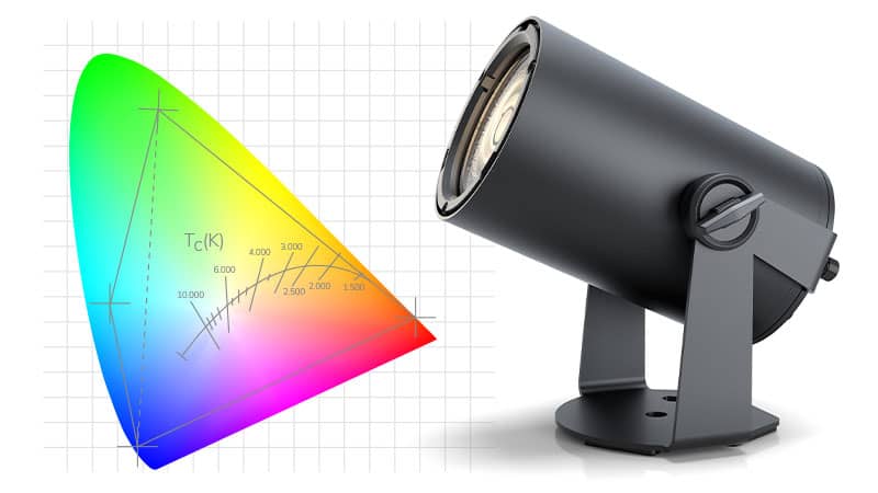 slider-flex-color-calibration